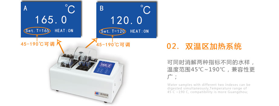 連華科技5B-1B雙溫區(qū)智能消解器