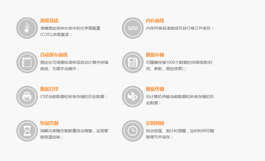 連華科技5B-2C便攜消解比色一體COD測定儀