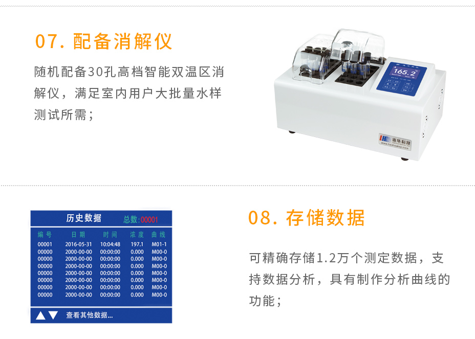 連華科技5B-2H(V10)野外便攜智能型多參數(shù)水質(zhì)快速測(cè)定儀