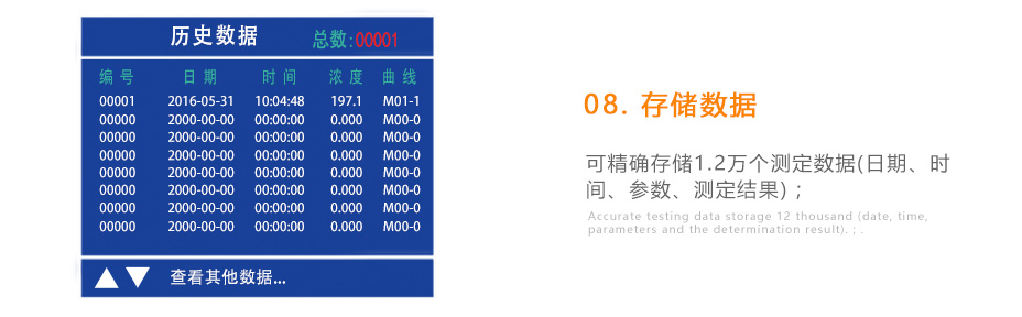 連華科技5B-2H野外便攜智能型多參數(shù)水質(zhì)快速測定儀