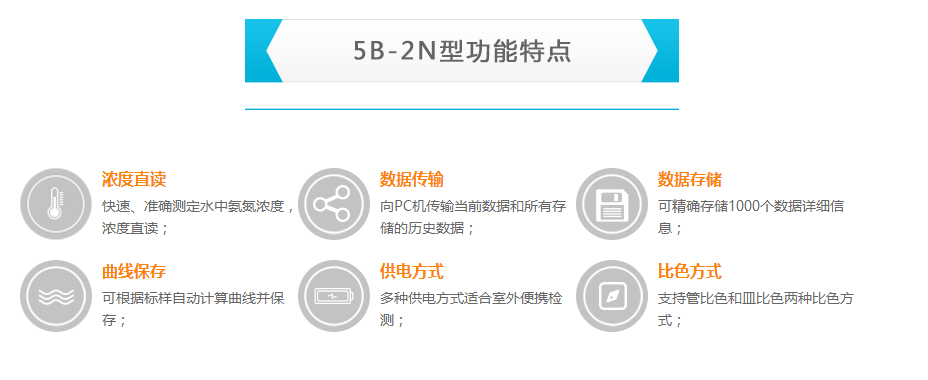 連華科技5B-2N便攜手提式氨氮測(cè)定儀