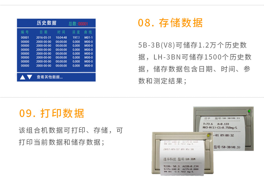 連華科技5B-3B+LH-3BN型多參數(shù)水質(zhì)快速測定儀