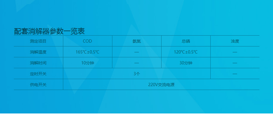 連華科技5B-3B型多參數水質快速測定儀