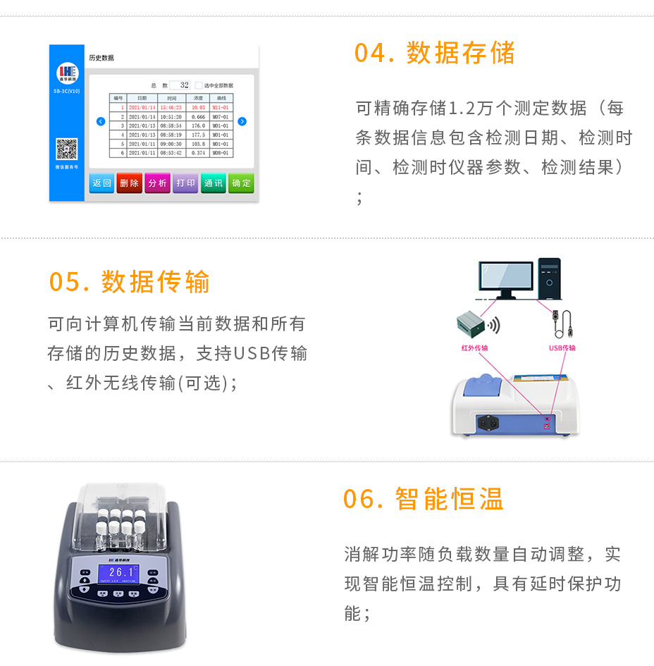 連華科技5B-3C(V8)型COD氨氮測(cè)定儀