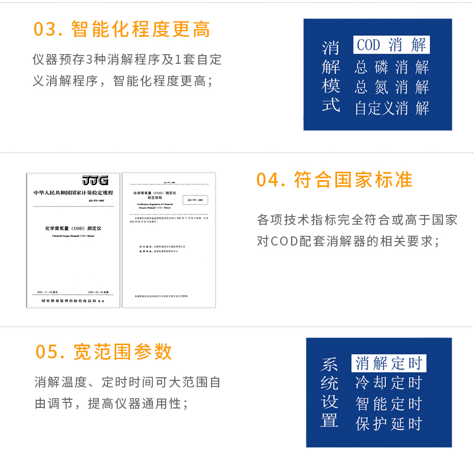 連華科技LH-25A智能多參數(shù)消解器