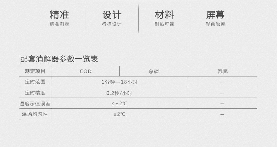 連華科技LH-3B型多參數(shù)水質(zhì)快速測(cè)定儀