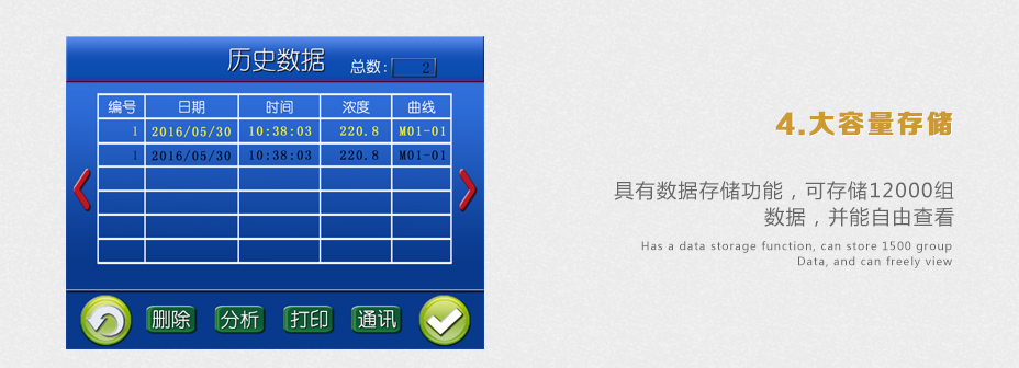 連華科技LH-3B型多參數(shù)水質(zhì)快速測(cè)定儀