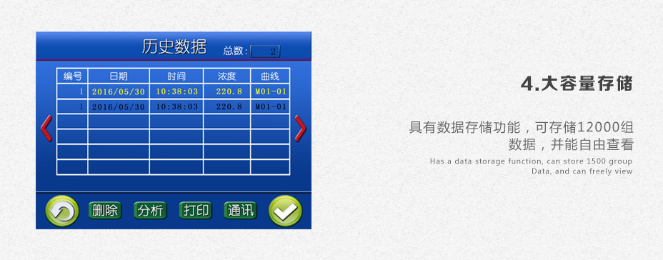 連華科技LH-3C型COD氨氮快速測定儀