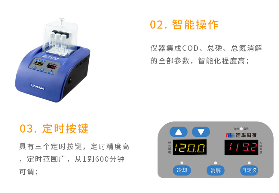 連華科技LH-9A智能型消解儀