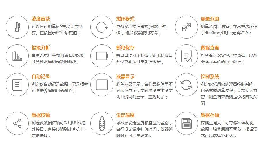 連華科技LH-BOD601無(wú)汞壓差國(guó)標(biāo)安全BOD測(cè)定儀