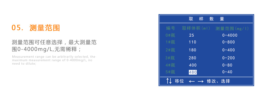 連華科技LH-BOD601無(wú)汞壓差國(guó)標(biāo)安全BOD測(cè)定儀