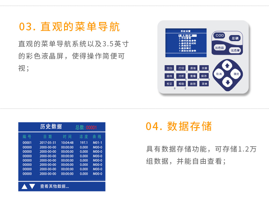 連華科技LH-CP3M型COD總磷測(cè)定儀