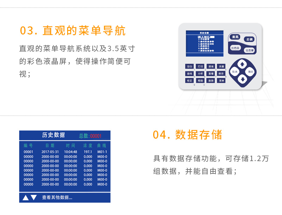 連華科技LH-NP3M氨氮總磷數(shù)測定儀